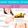 Как понизить высокий эстрадиол у женщин - причины диета и лечение