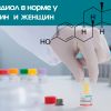 Норма эстрадиола в фолликулярную фазу и лютеиновую, после 40 лет, для ЭКО